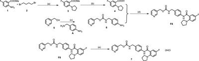 Development of o-aminobenzamide salt derivatives for improving water solubility and anti-undifferentiated gastric cancer